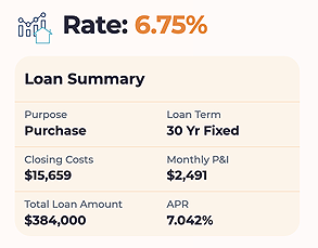 mortgage rate details
