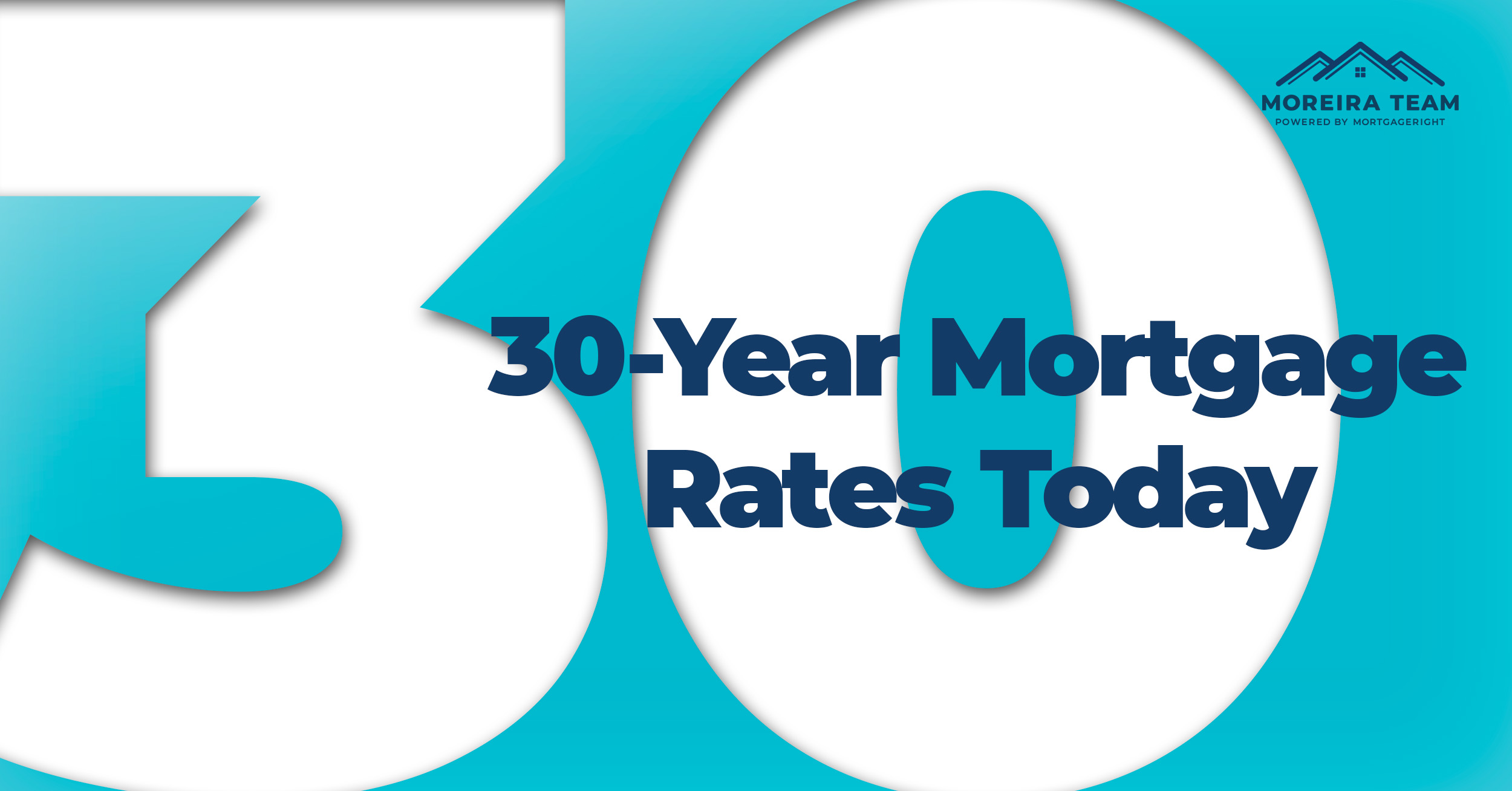 30-Year Mortgage Rates Today