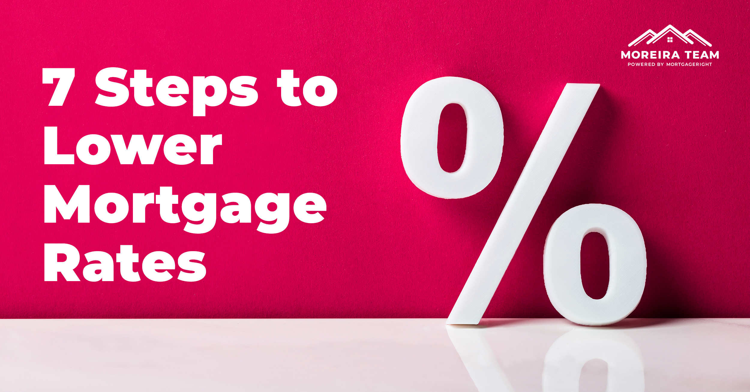 7 steps to lowering your mortgage rates