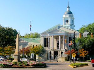Aiken SC Mortgages