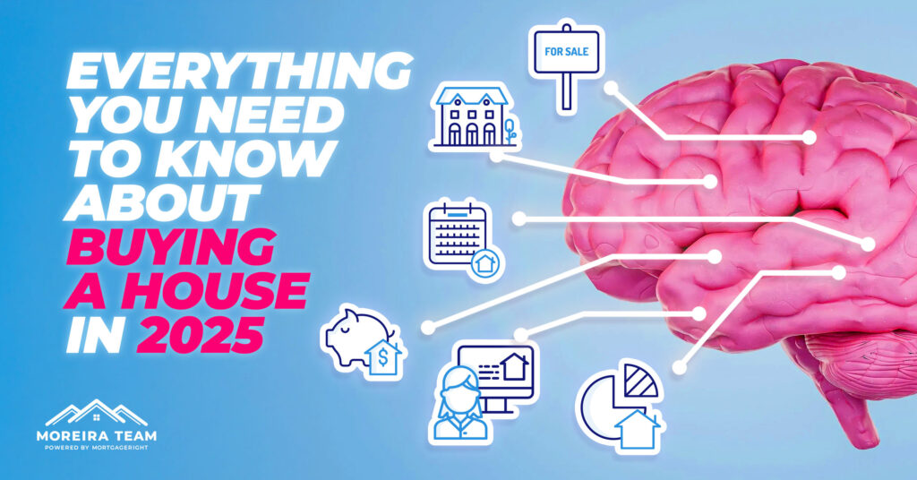 BUYING A HOUSE IN 2025 A STEP BY STEP GUIDE visual data 2