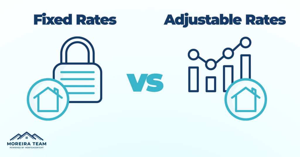 Fixed Vs. Adjustable—Which Mortgage Rates Are Better? | Moreira Team ...