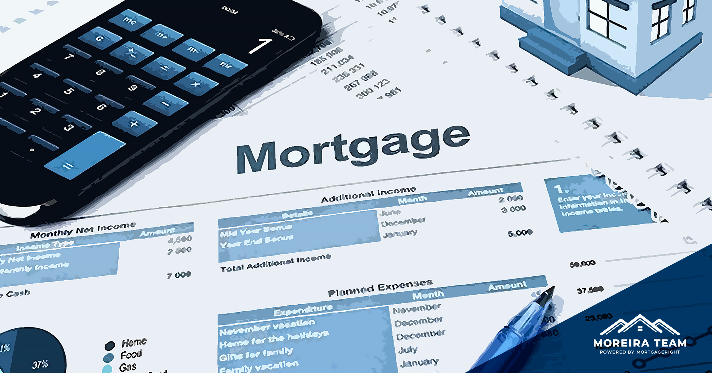 Getting a Self Employed Mortgage