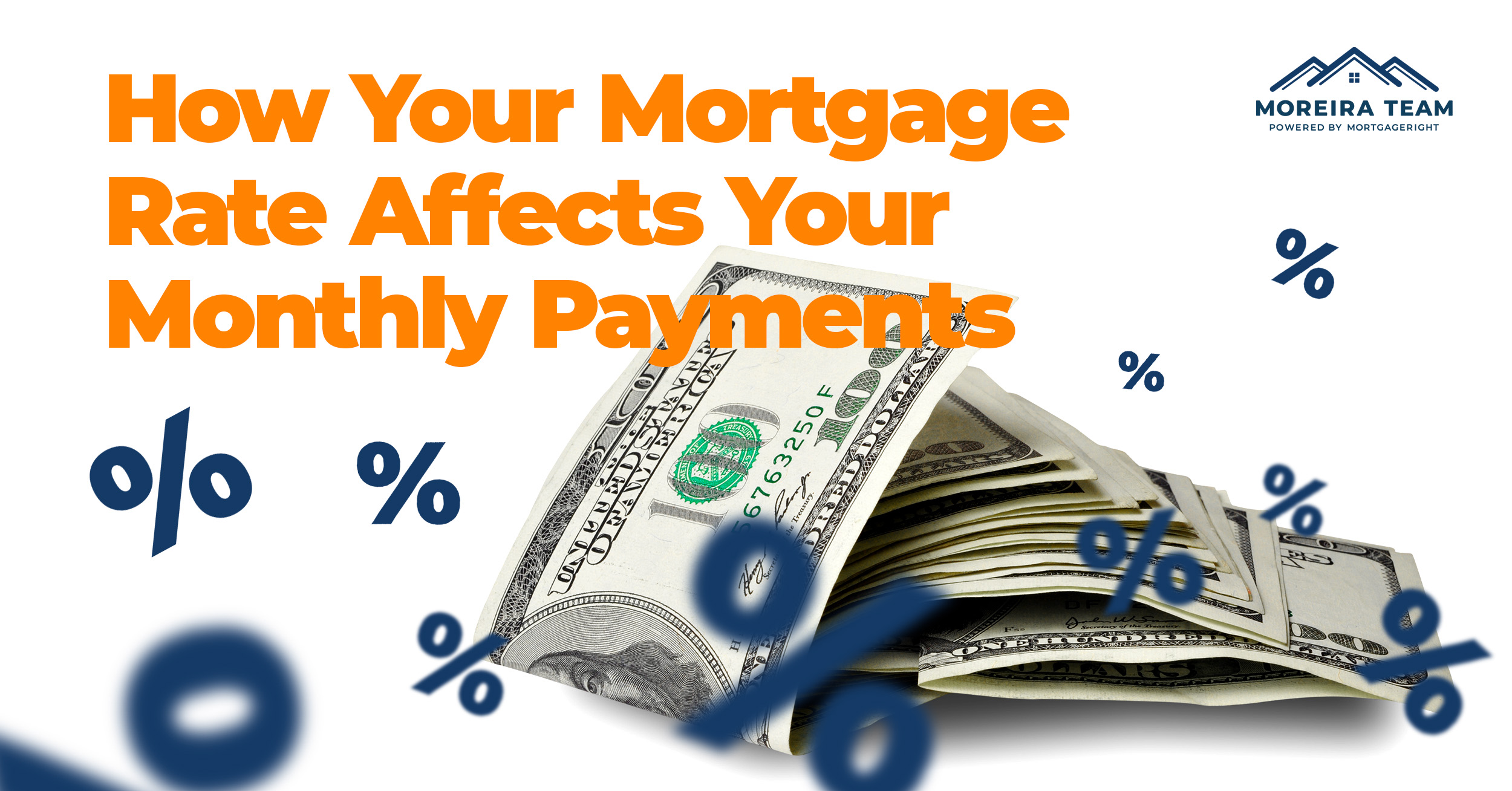 How Does Your Mortgage Rate Affect Your Monthly Mortgage Payments?
