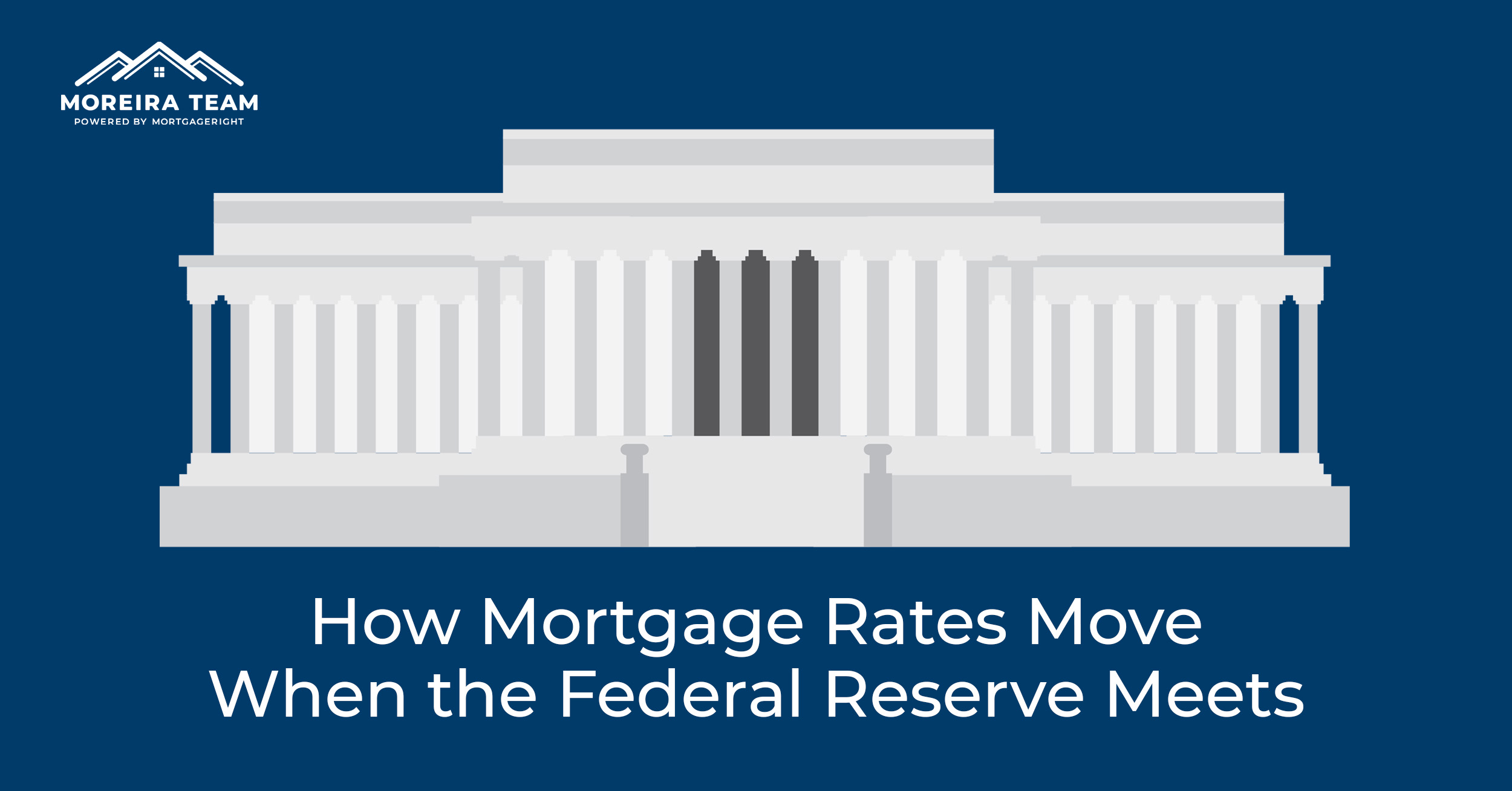How Mortgage Rates Move When The Federal Reserve Meets