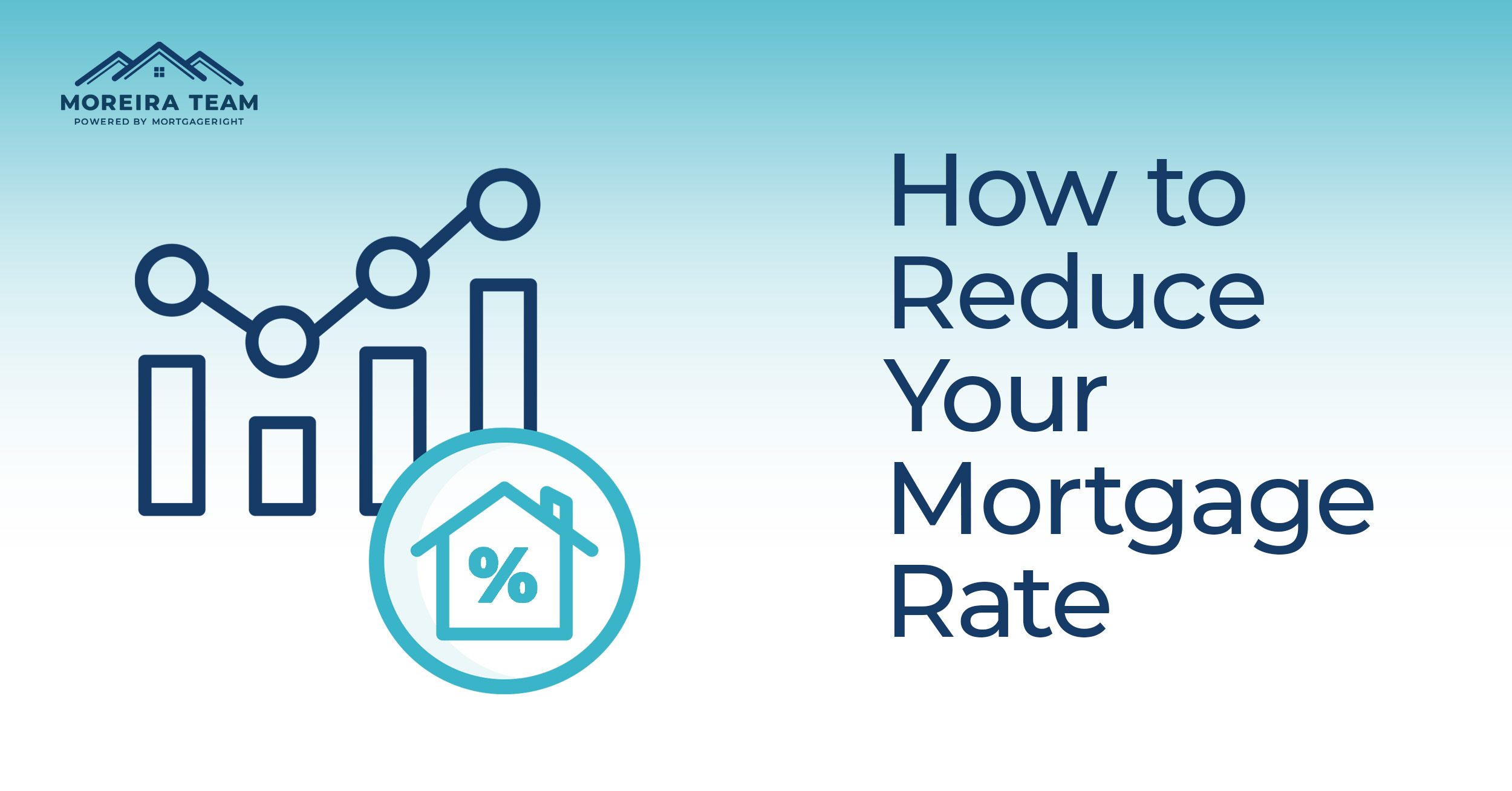 How to Reduce Your Mortgage Rate 