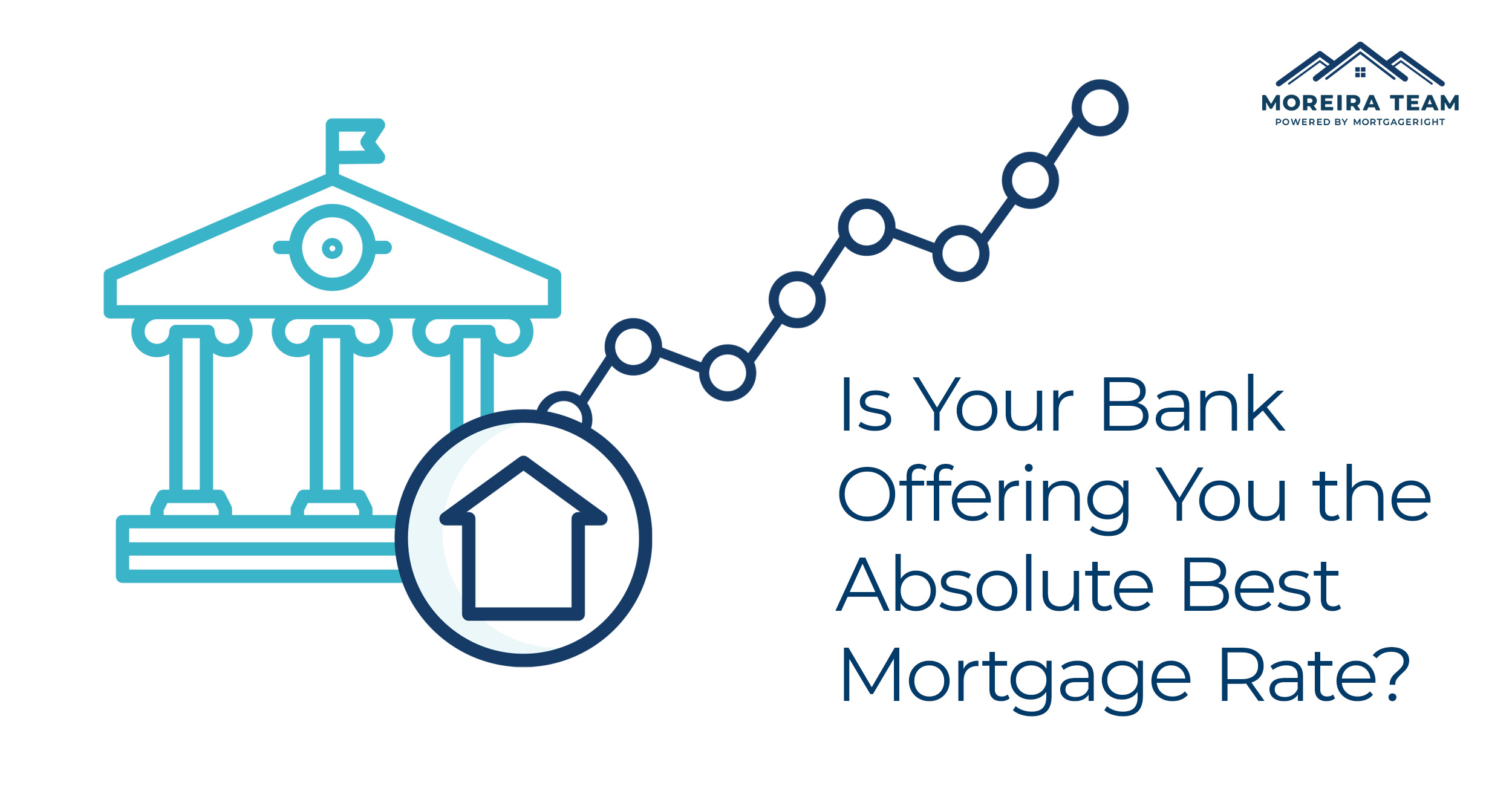 Is Your Bank Offering You The Absolute Best Mortgage Rate? Probably Not!