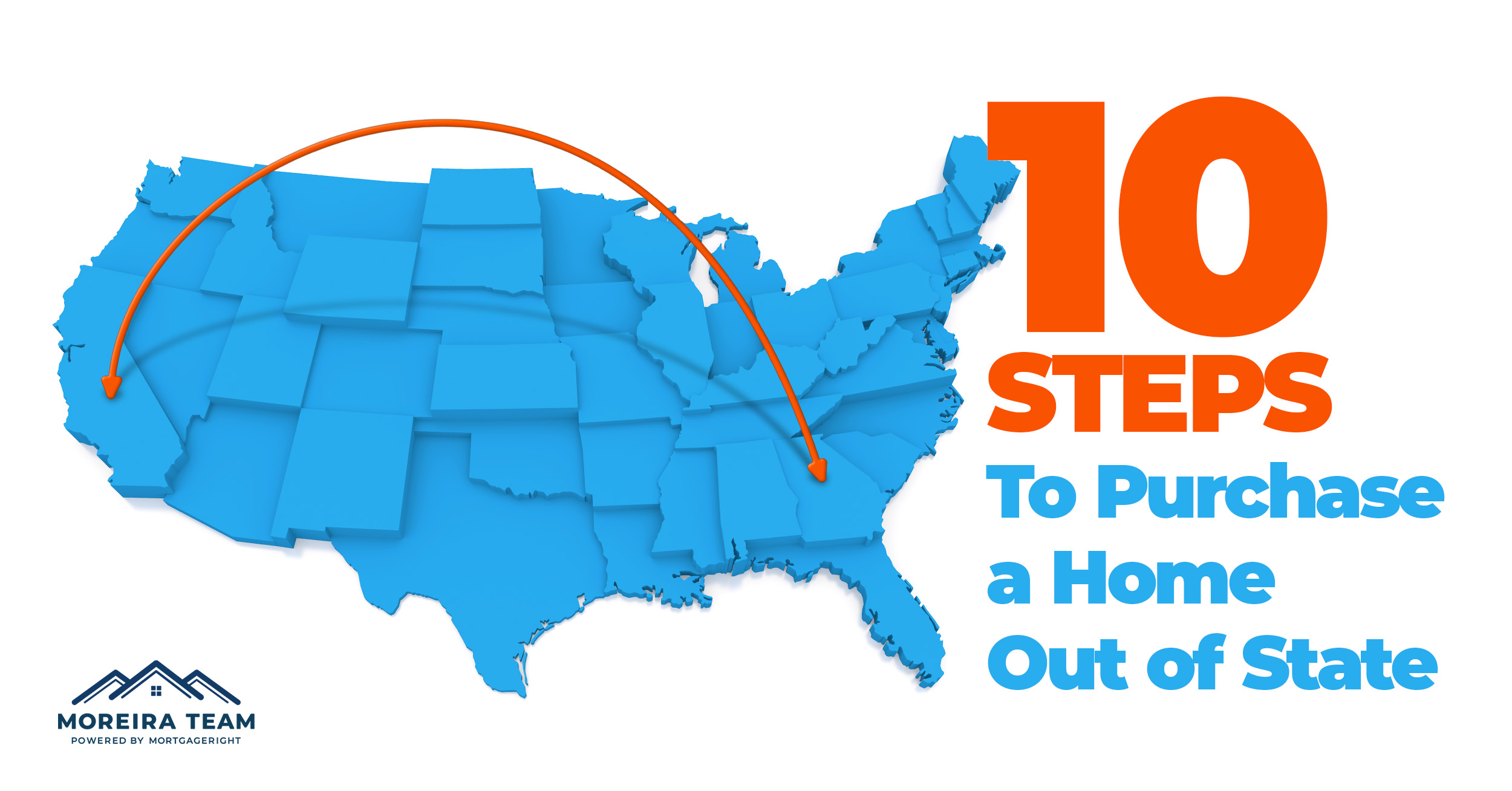 How to Purchase a Home Out of State in 10 Steps
