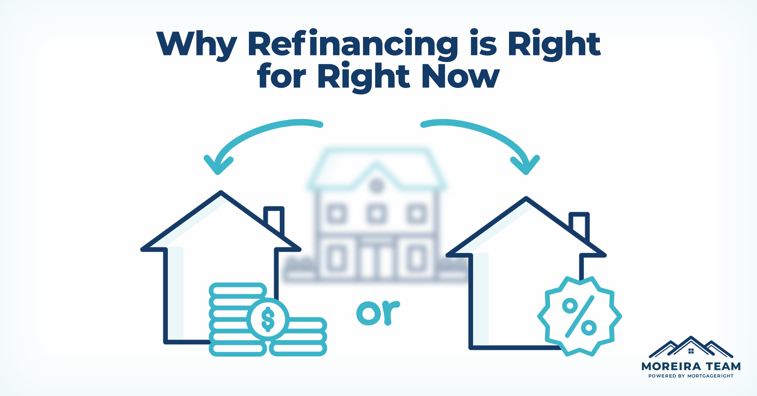 Why Refinancing is Right, Right Now
