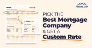 the best mortgage company and a custom mortgage rate