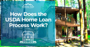 The USDA Home Loan Process