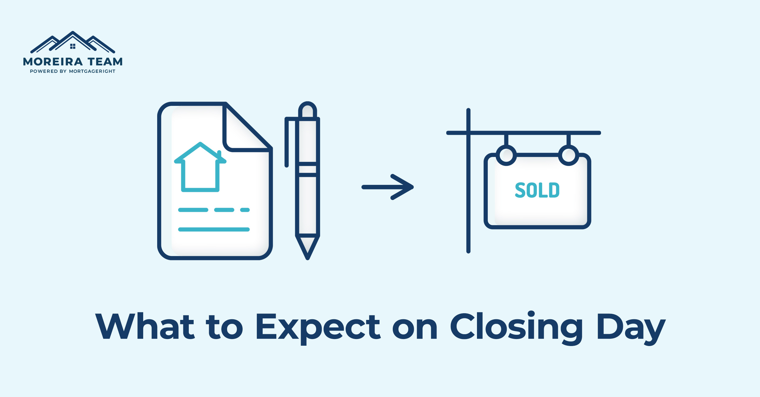 What Can I Expect to Happen on Closing Day?